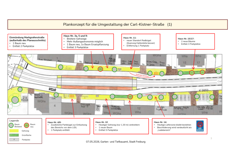 Freiburg: Carl-Kistner-Straße soll grüner und breiter werden
