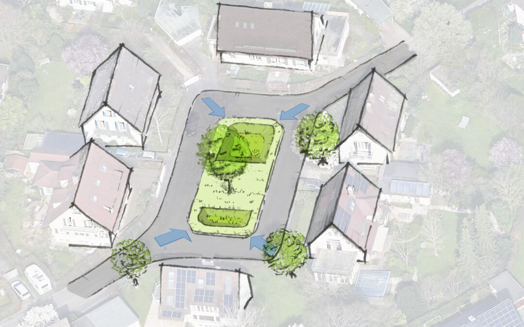 Aerial view of a residential cul-de-sac with a central green island and trees; blue arrows show traffic flow around the loop.